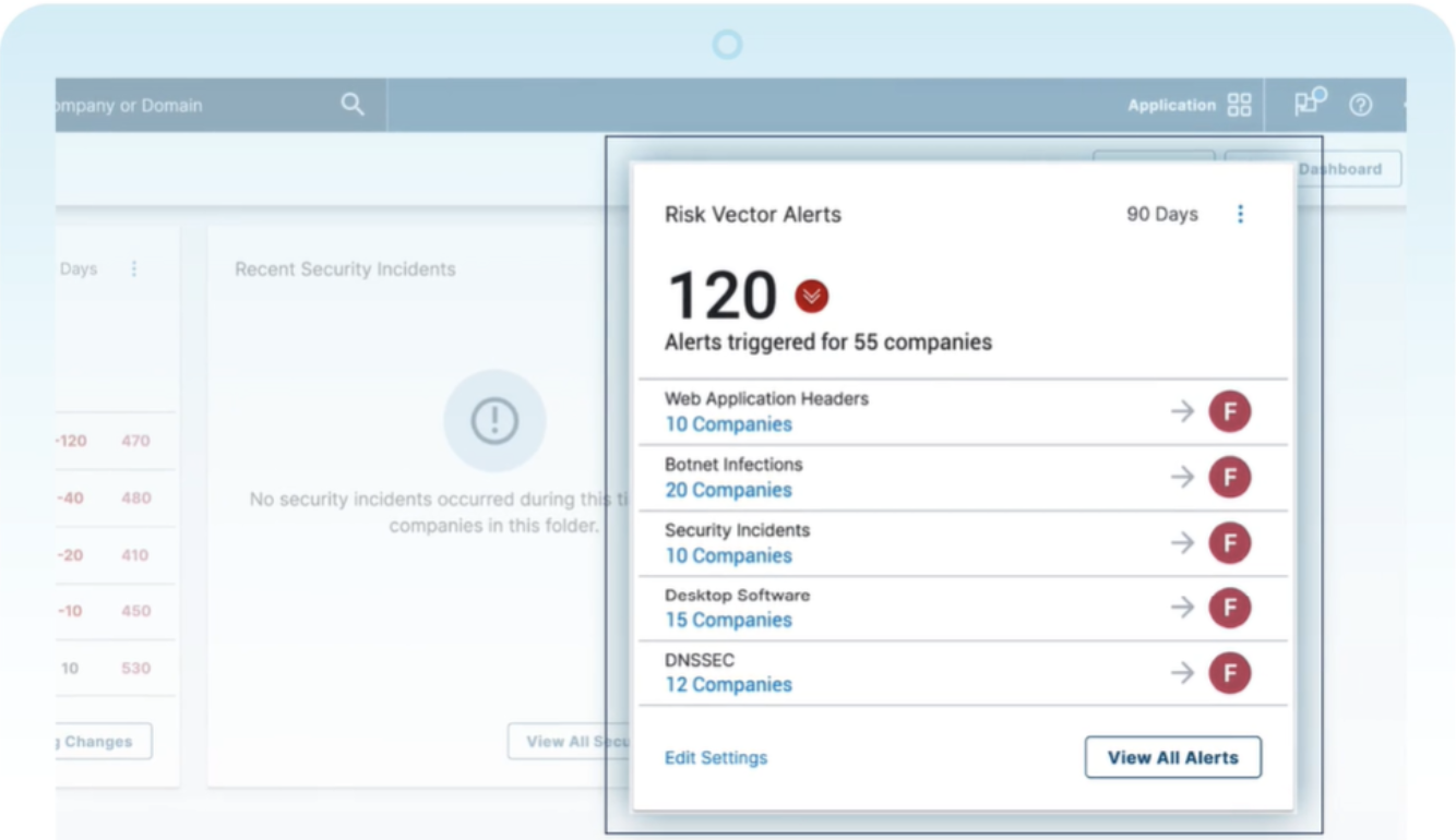 What is Single Pane of Glass? How to use it for VRM